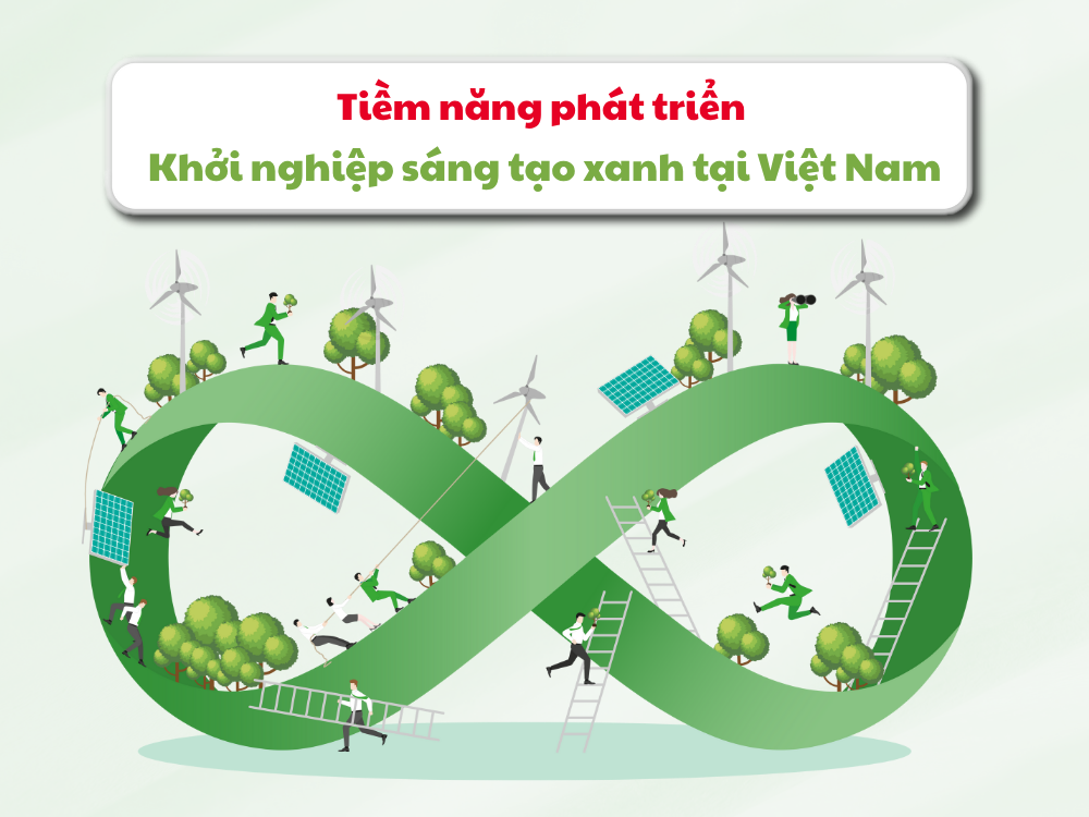 3. Tiềm năng phát triển khởi nghiệp sáng tạo xanh tại Việt Nam